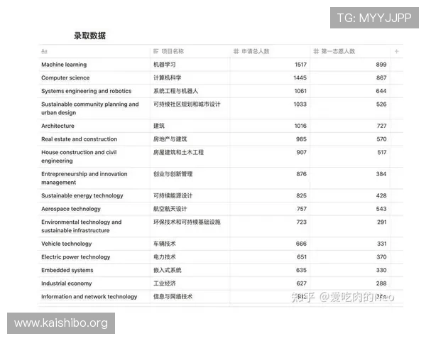 世界杯日本瑞典比赛购票渠道详细指南及最新购票流程介绍